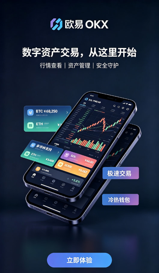 欧交易所官网入口充值入金与现货交易操作